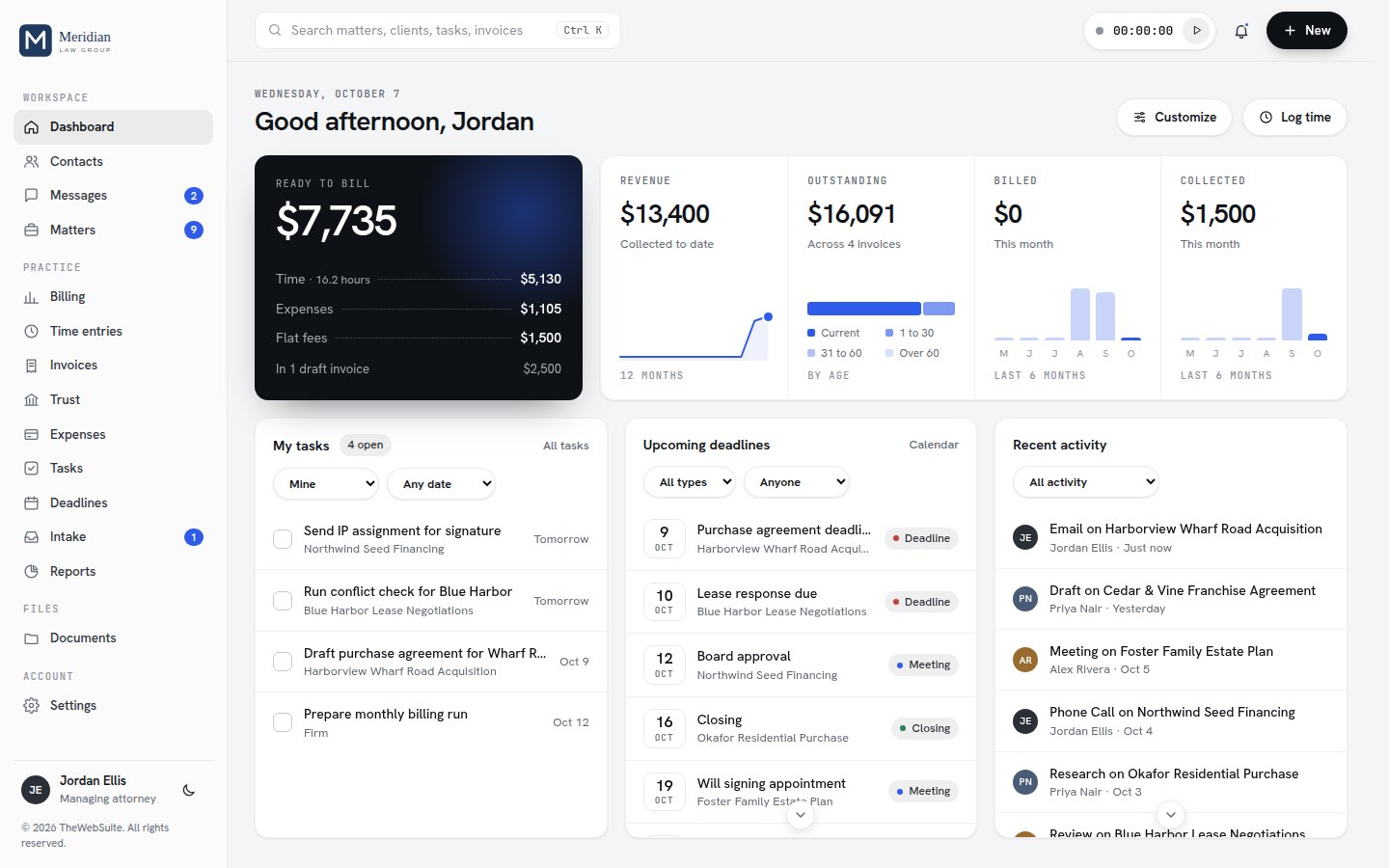 Casekeep dashboard: matters, time, billing and deadlines on one screen