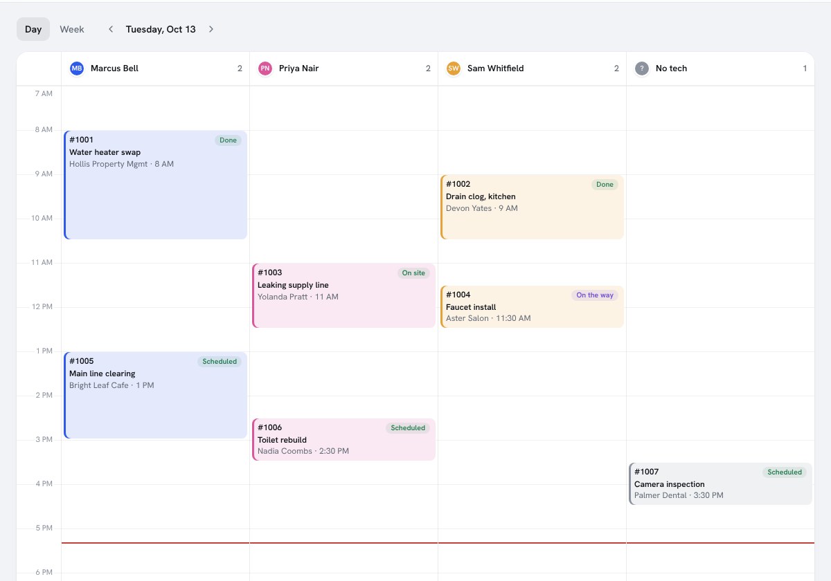 Tradekeep crew schedule